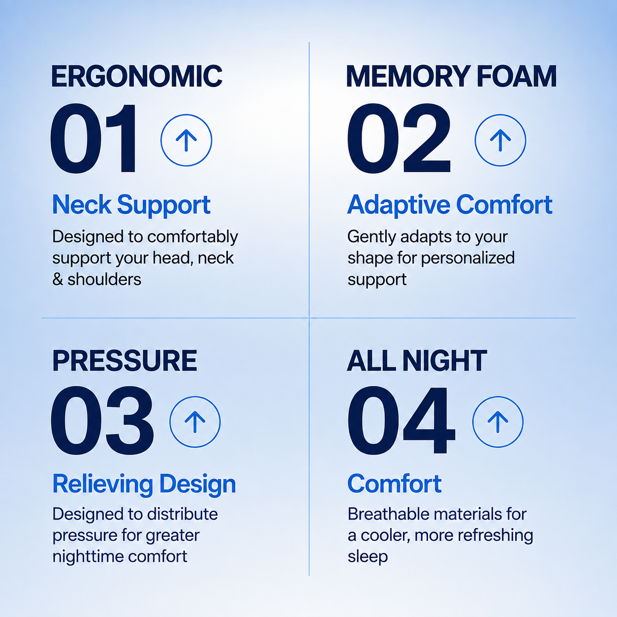 Flexora Ergonomic Support Pillow